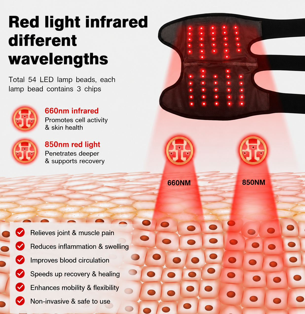 RedSolve KneeWrap™